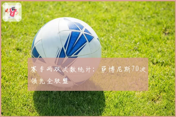 赛季两双次数统计：萨博尼斯70次领先全联盟